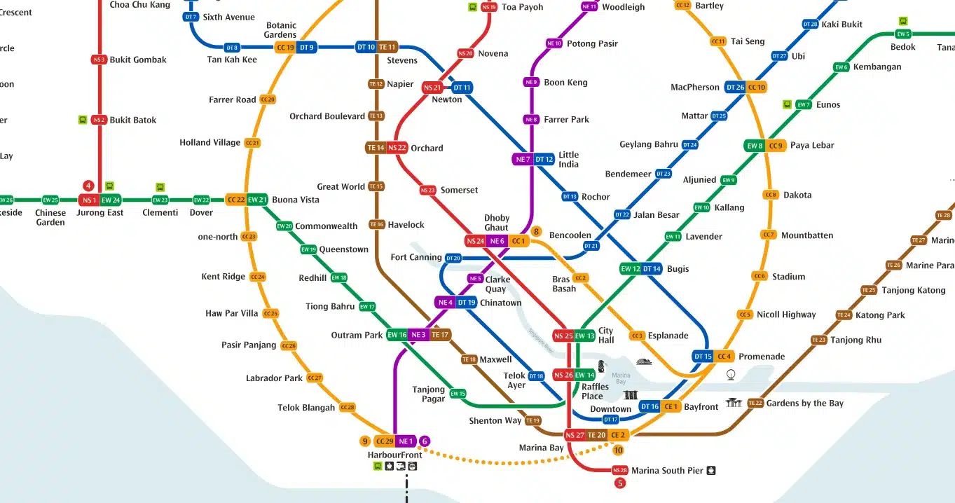 The Robertson Opus MRT network